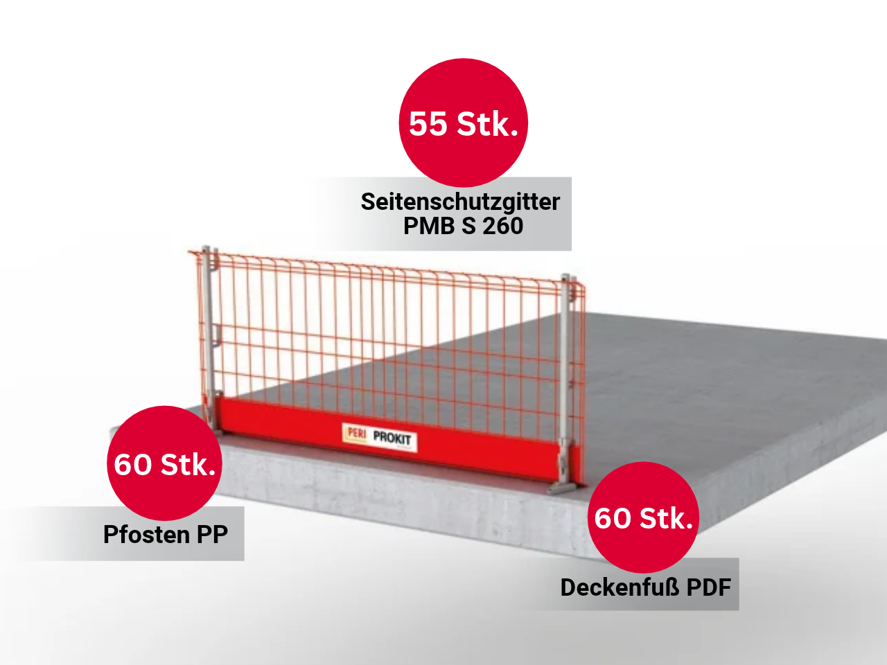 PERI PROKIT Basispaket mit Deckenfuß für 144 lfm